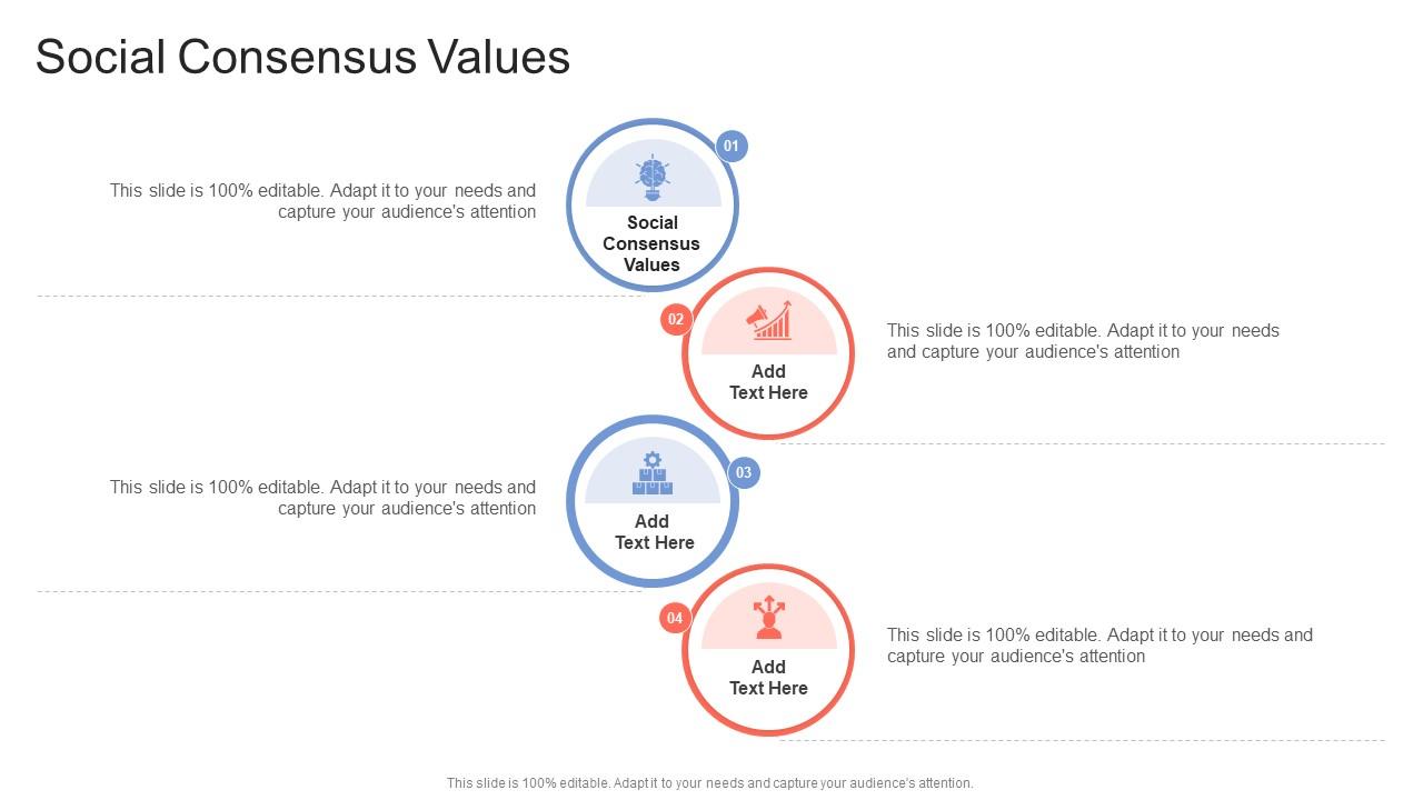 Social Consensus Values In Powerpoint And Google Slides Cpb