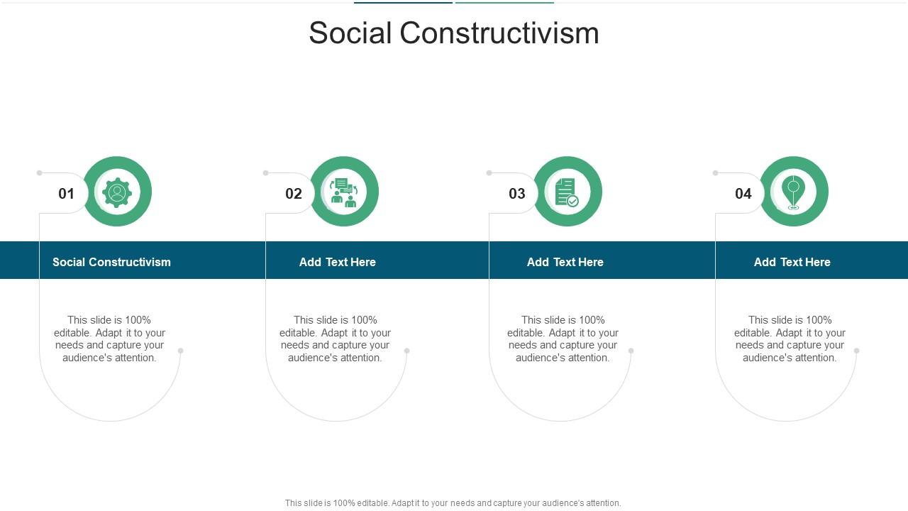 Social Constructivism In Powerpoint And Google Slides Cpb