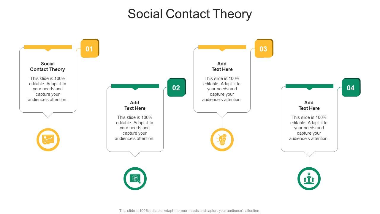 Social Contact Theory In Powerpoint And Google Slides Cpb