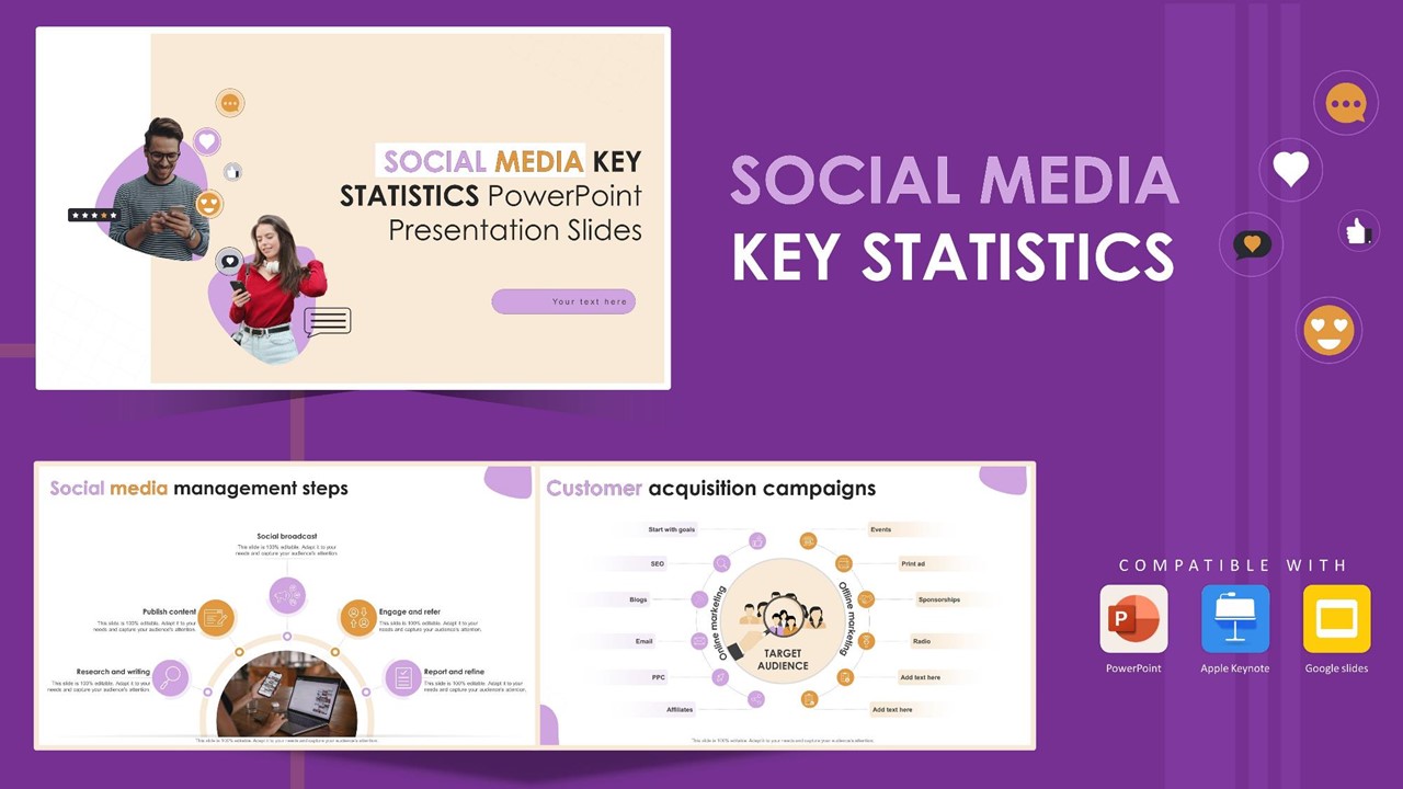 Social Media Key Statistics Powerpoint Presentation Slides