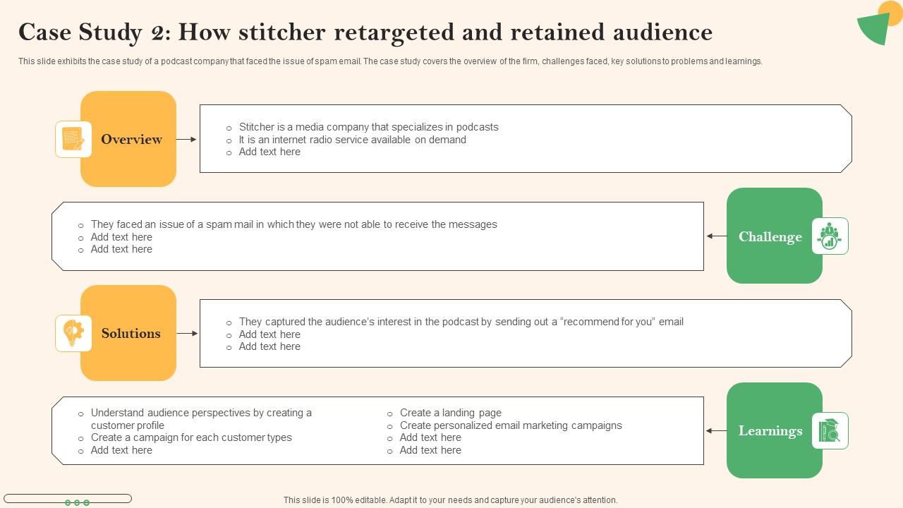 Social Media Marketing To Boost Case Study 2 How Stitcher Retargeted And Retained Inspiration Pdf