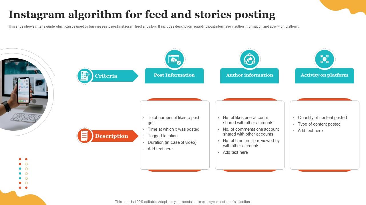Social Media Marketing To Enhance Instagram Algorithm For Feed And Stories Posting MKT SS V
