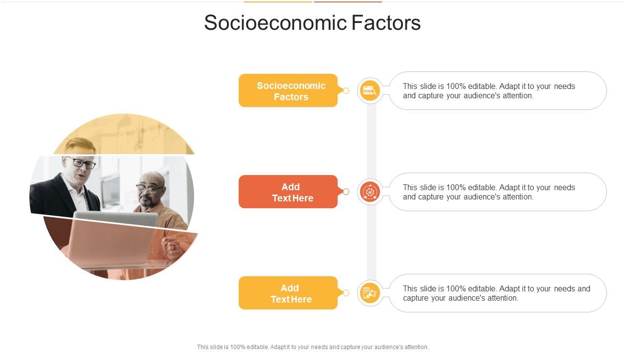 Socioeconomic Factors In Powerpoint And Google Slides Cpb
