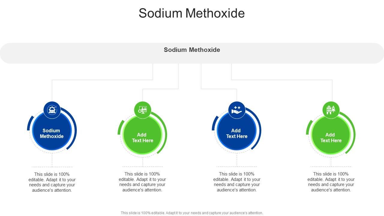 Sodium Methoxide In Powerpoint And Google Slides Cpb