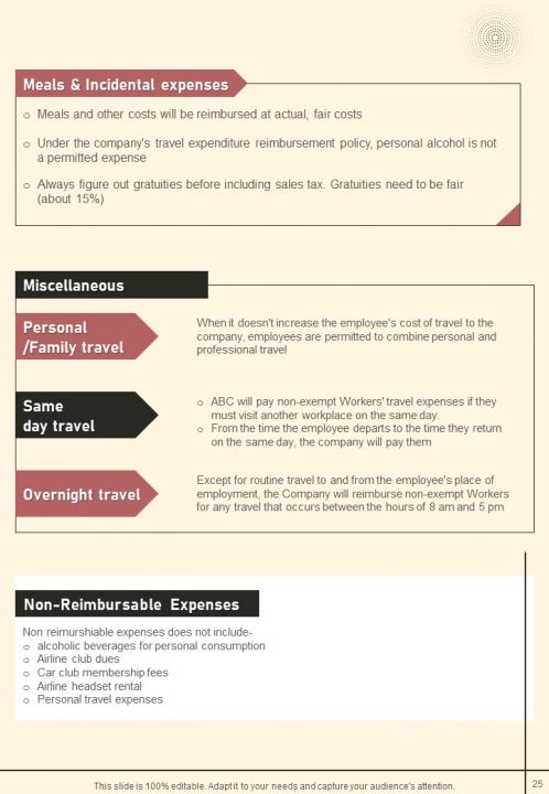 Software Firm Employee Manual Handbook