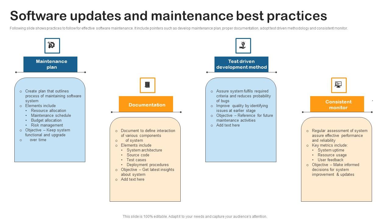 Software Updates Maintenance Building Utility Billing And Invoicing Management System Microsoft Pdf