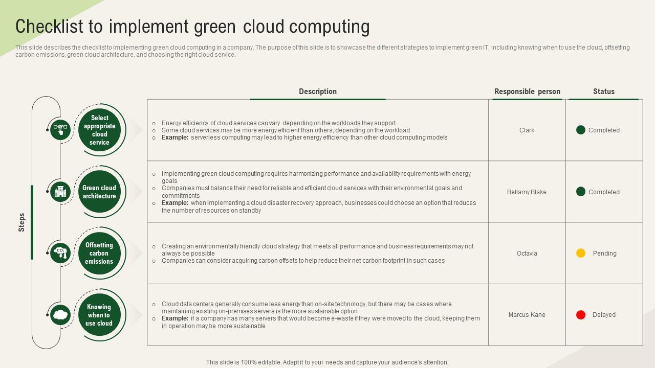 Solar Computing IT Checklist To Implement Green Cloud Computing