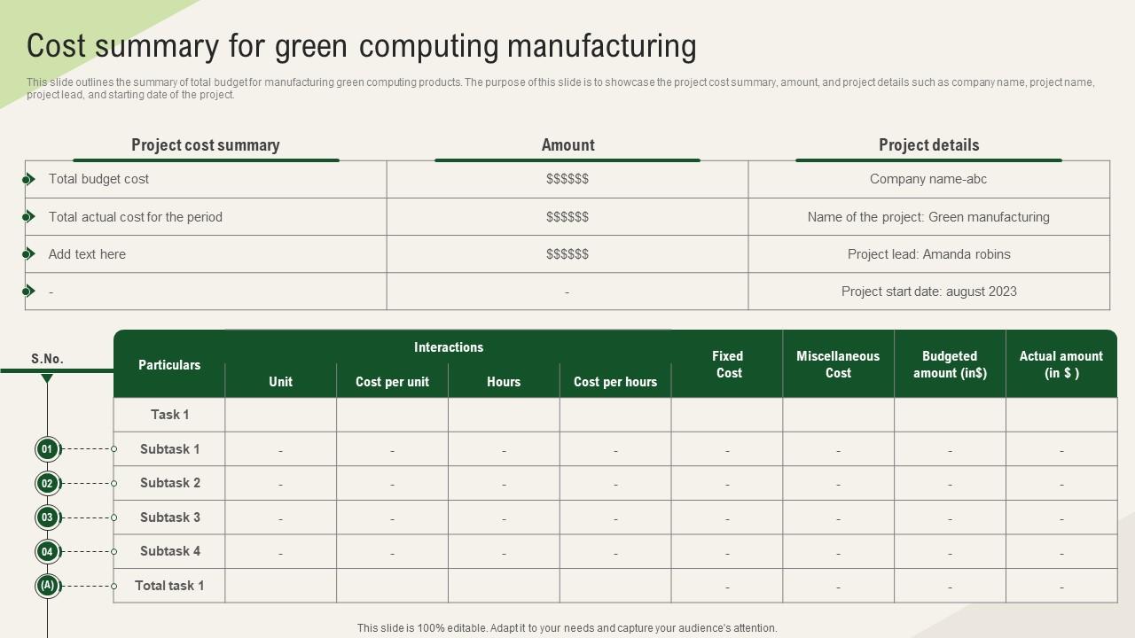 Solar Computing IT Cost Summary For Green Computing Manufacturing