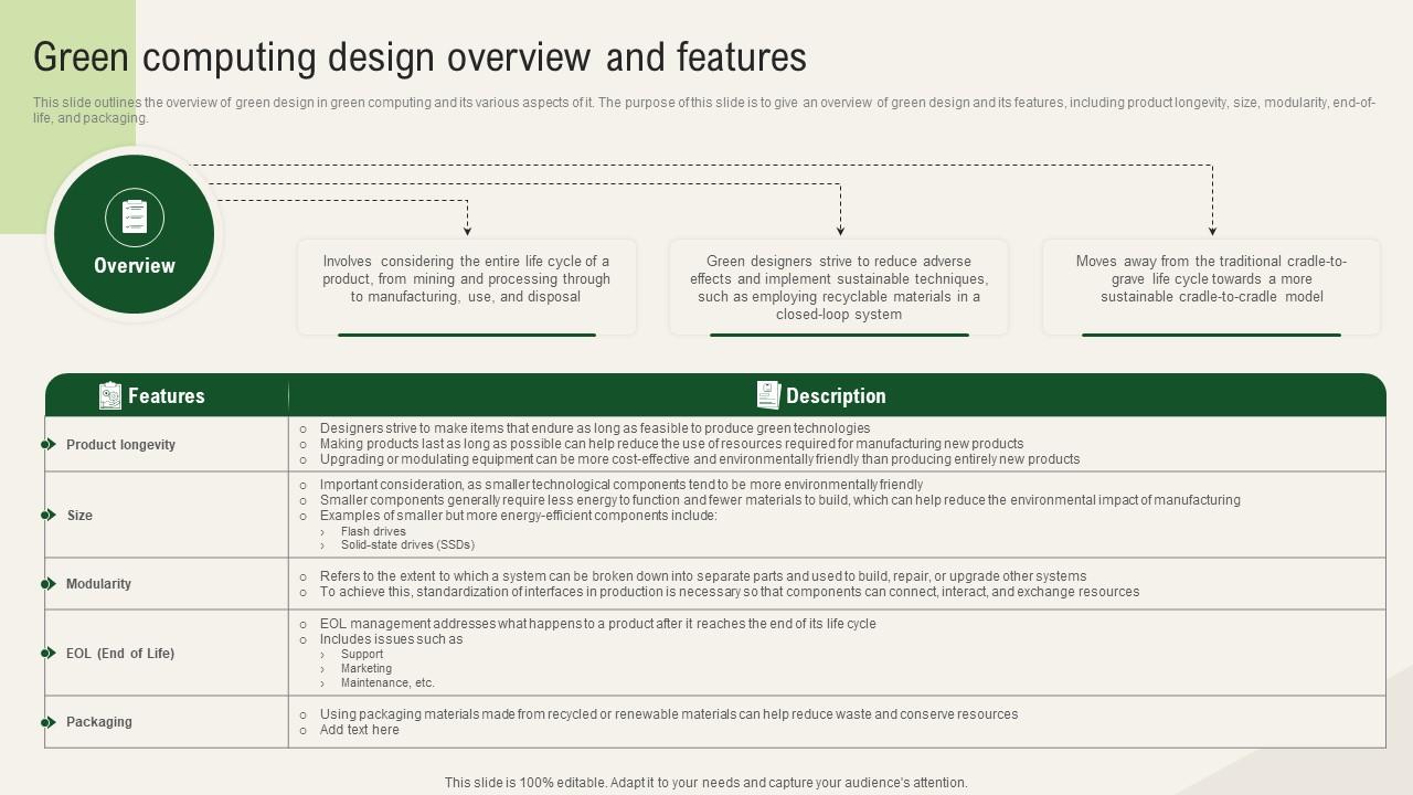 Solar Computing IT Green Computing Design Overview And Features