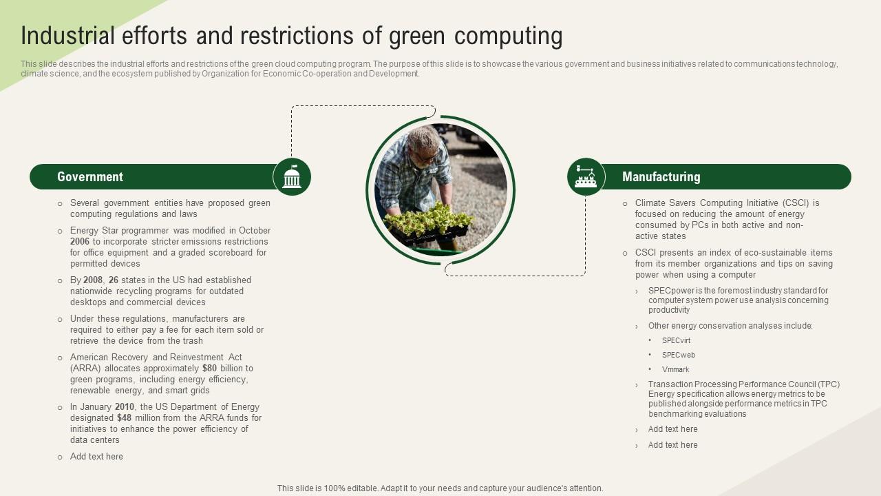 Solar Computing IT Industrial Efforts And Restrictions Of Green Computing
