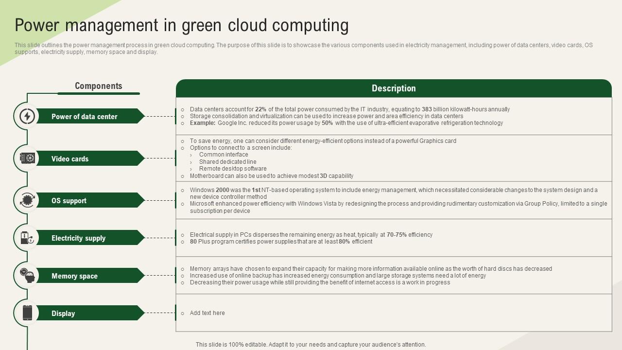 Solar Computing IT Power Management In Green Cloud Computing