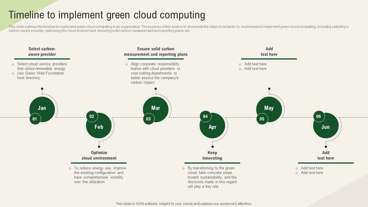 Solar Computing IT Timeline To Implement Green Cloud Computing