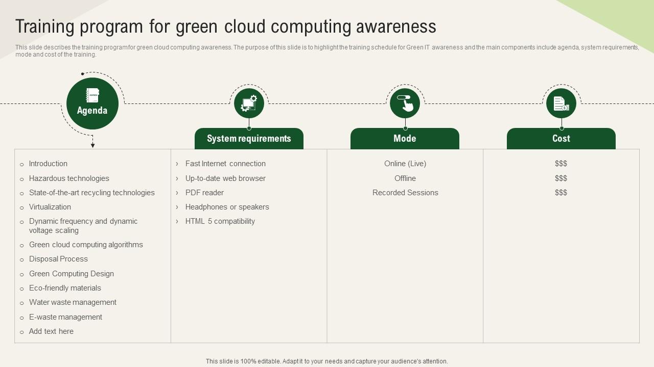 Solar Computing IT Training Program For Green Cloud Computing Awareness