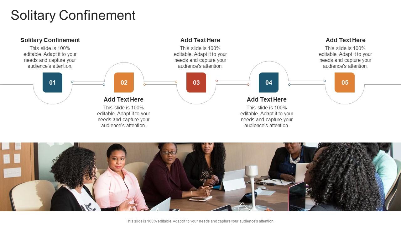 Solitary Confinement In Powerpoint And Google Slides Cpb