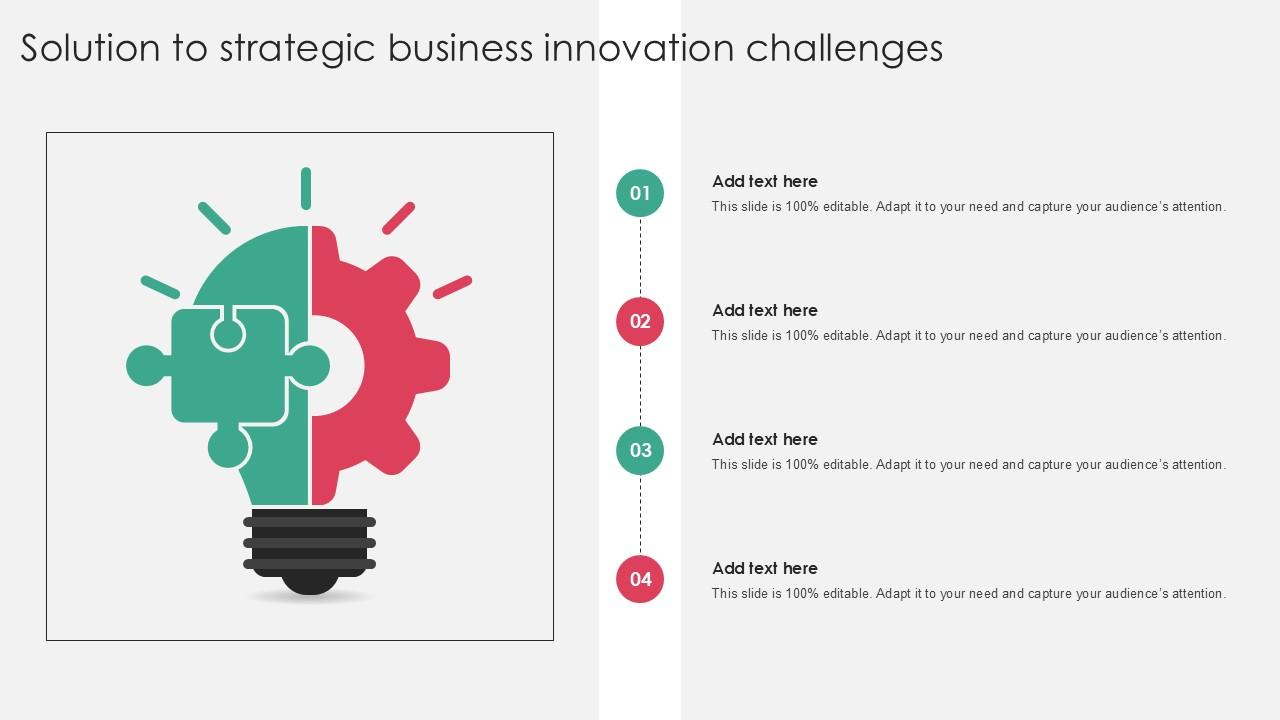 Solution To Strategic Business Innovation Challenges PPT Example SS