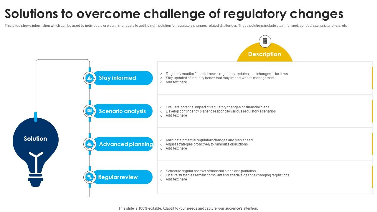 Solutions To Overcome Challenge Of Regulatory Strategic Wealth Management And Financial Fin SS V