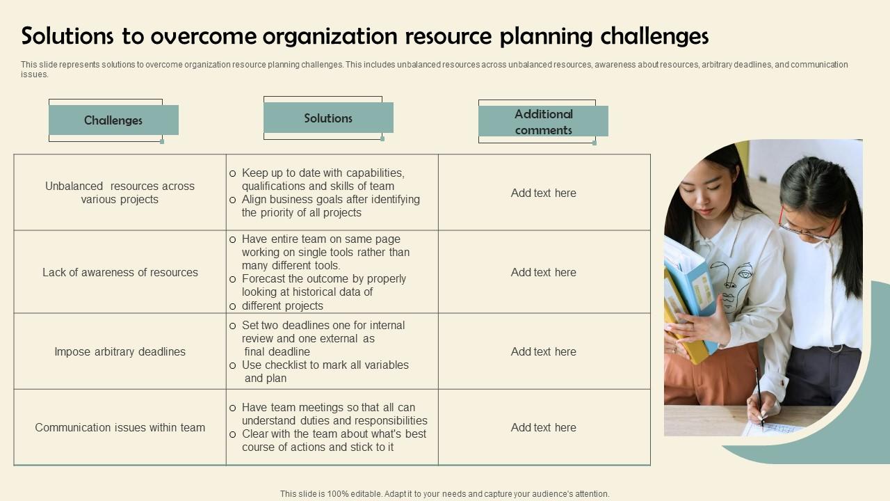 Solutions To Overcome Organization Resource Planning Challenges Slides Pdf