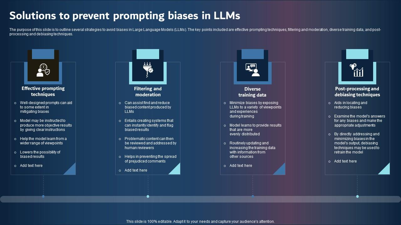 Solutions To Prevent Prompting Biases In Llms Guidelines PDF