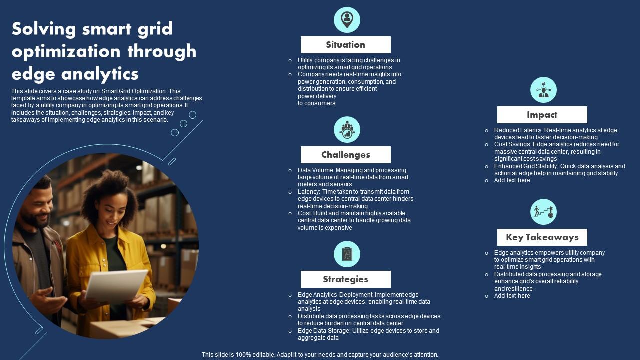 Solving Smart Grid Optimization Through Edge Analytics Pictures Pdf