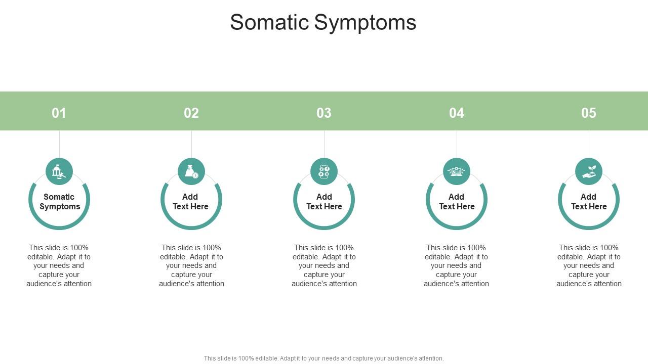 Somatic Symptoms In Powerpoint And Google Slides Cpb