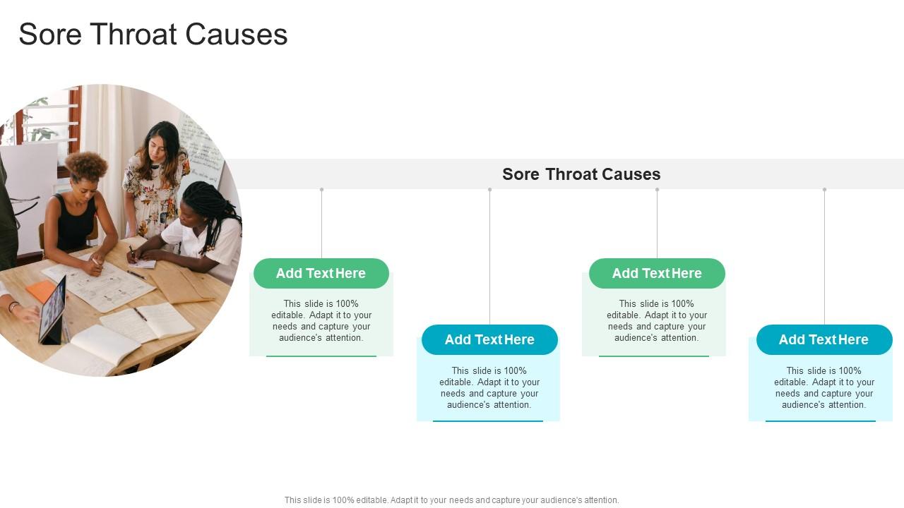Sore Throat Causes In Powerpoint And Google Slides Cpb