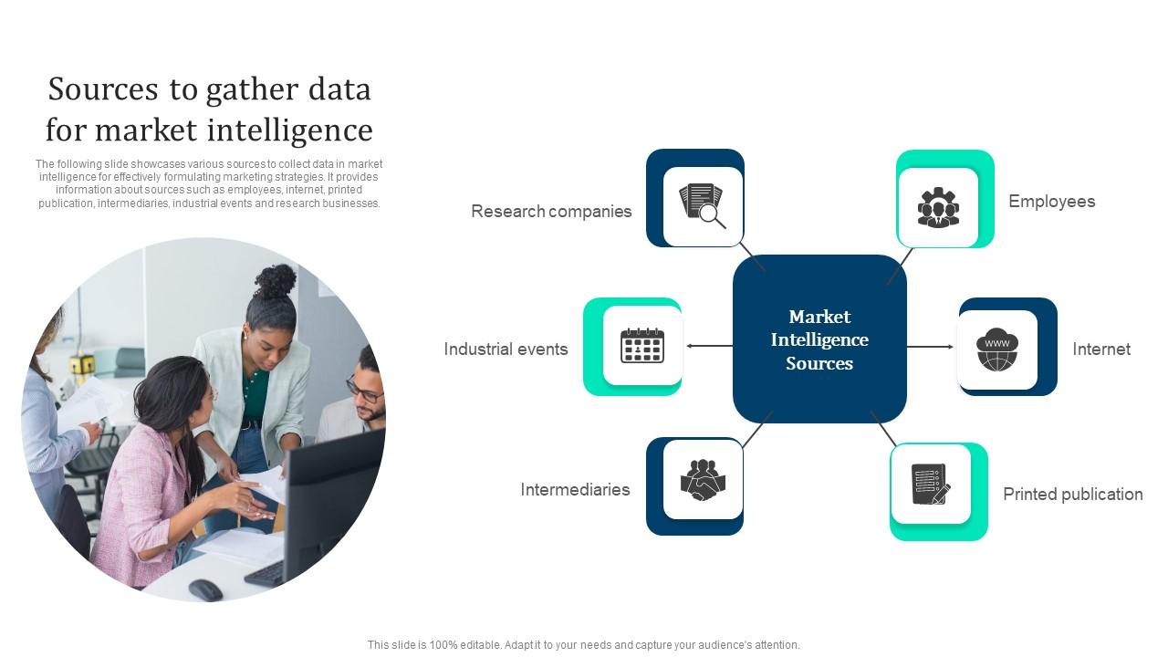 Sources To Gather Data Market Marketing Intelligence Guide Data Gathering Brochure Pdf