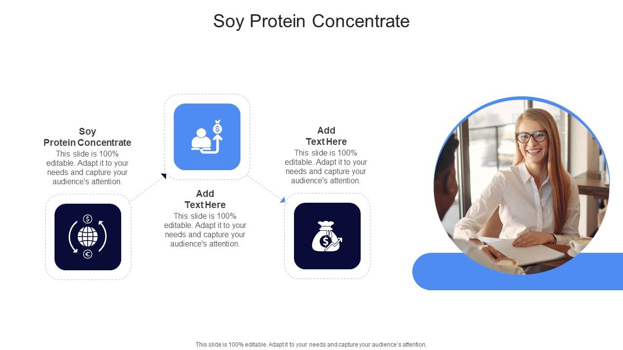 Soy Protein Concentrate In Powerpoint And Google Slides Cpb