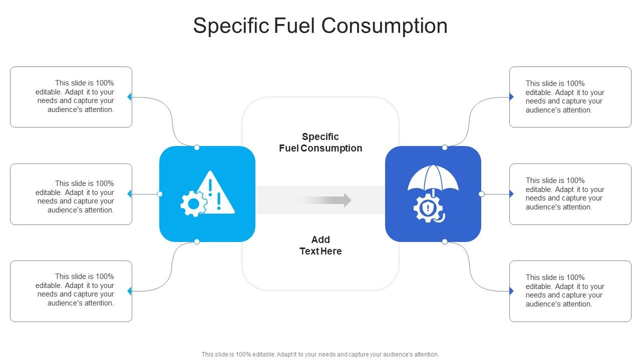 Specific Fuel Consumption In Powerpoint And Google Slides Cpb