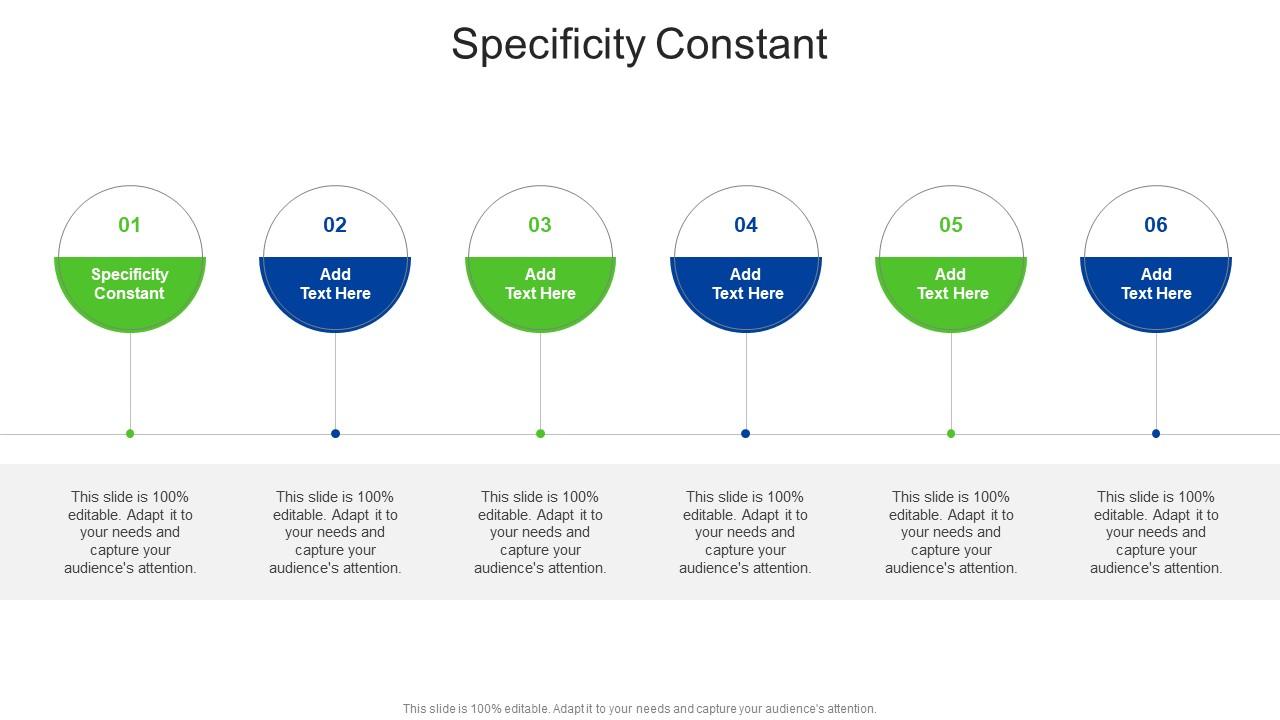 Specificity Constant In Powerpoint And Google Slides Cpb