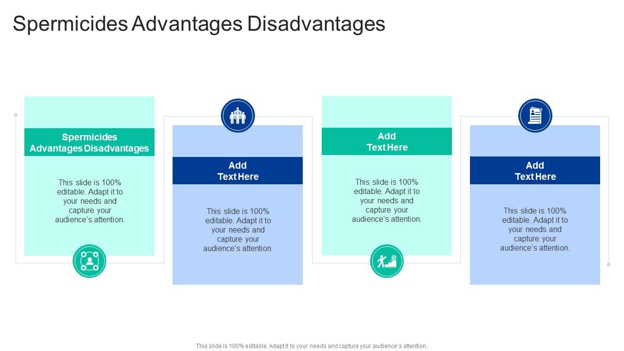 Spermicides Advantages Disadvantages In Powerpoint And Google Slides Cpb