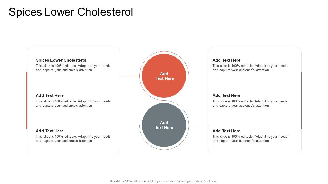 Spices Lower Cholesterol In Powerpoint And Google Slides Cpb