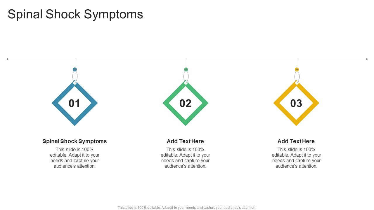 Spinal Shock Symptoms In Powerpoint And Google Slides Cpb