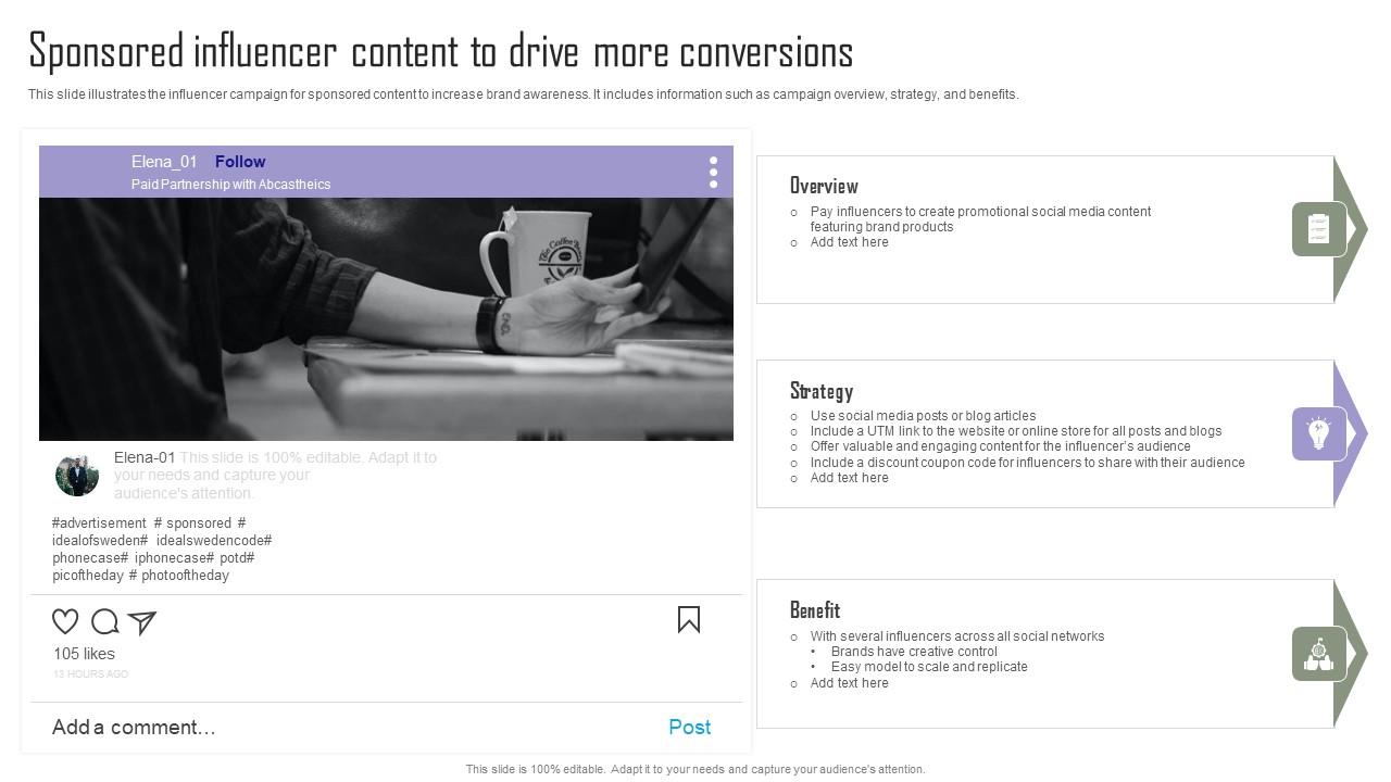 Sponsored Influencer Content To Implementing Marketing Tactics To Drive Rules Pdf