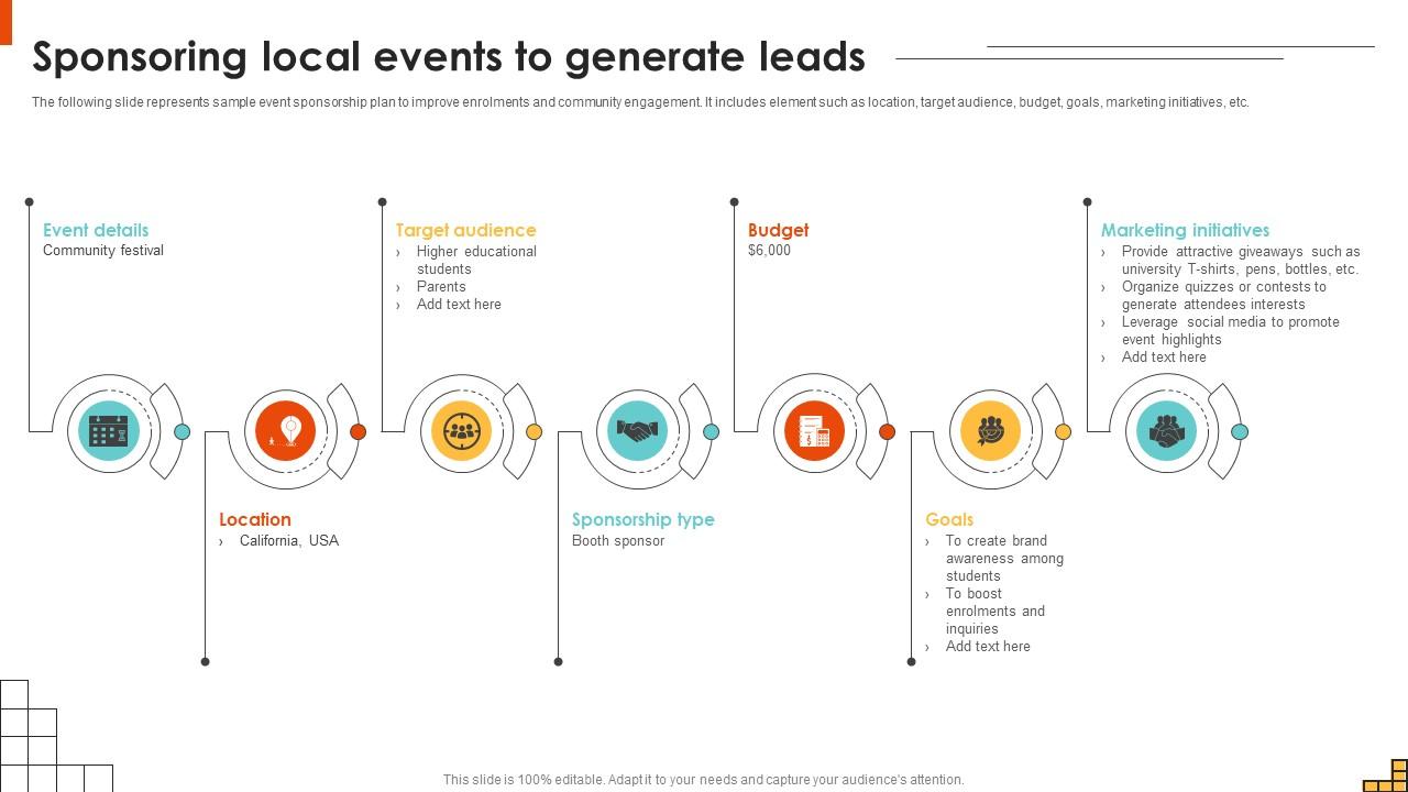 Sponsoring Local Events To Generate Leads Running Marketing Campaigns Strategy SS V