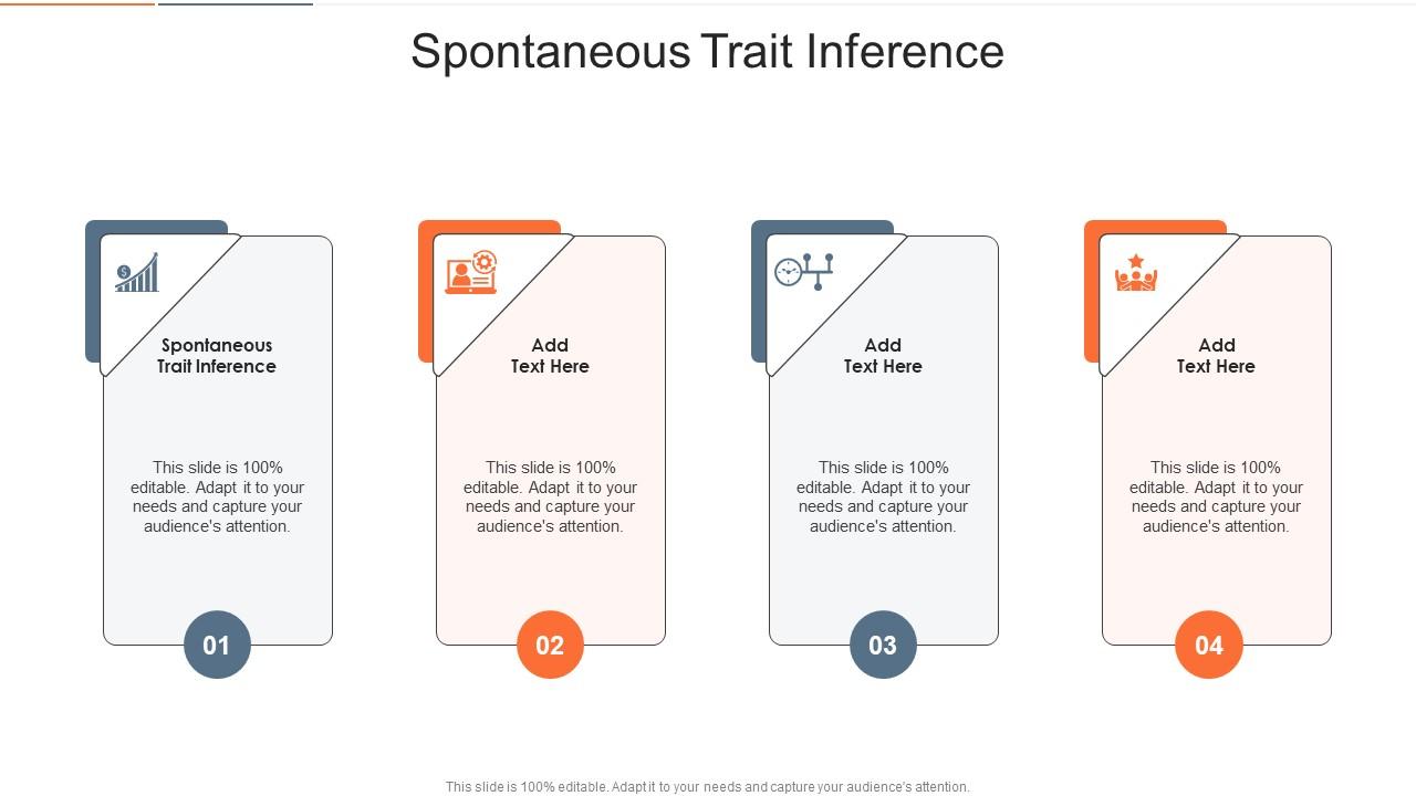 Spontaneous Trait Inference In Powerpoint And Google Slides Cpb