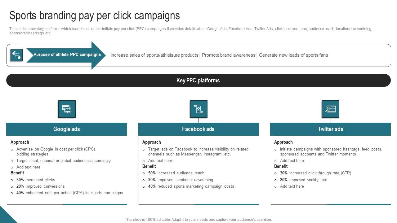 Sports Branding Pay Per Click Campaigns Athletic Activities Advertising Program Template Pdf