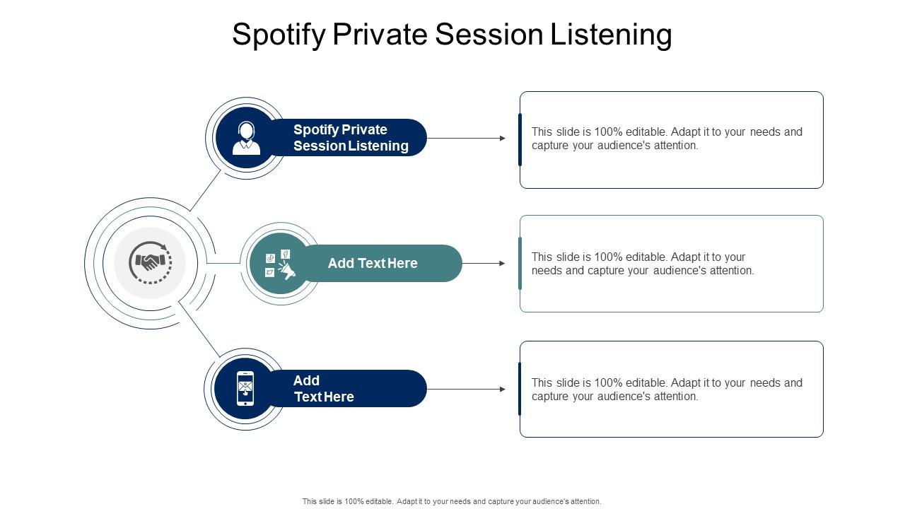 Spotify Private Session Listening In Powerpoint And Google Slides Cpb