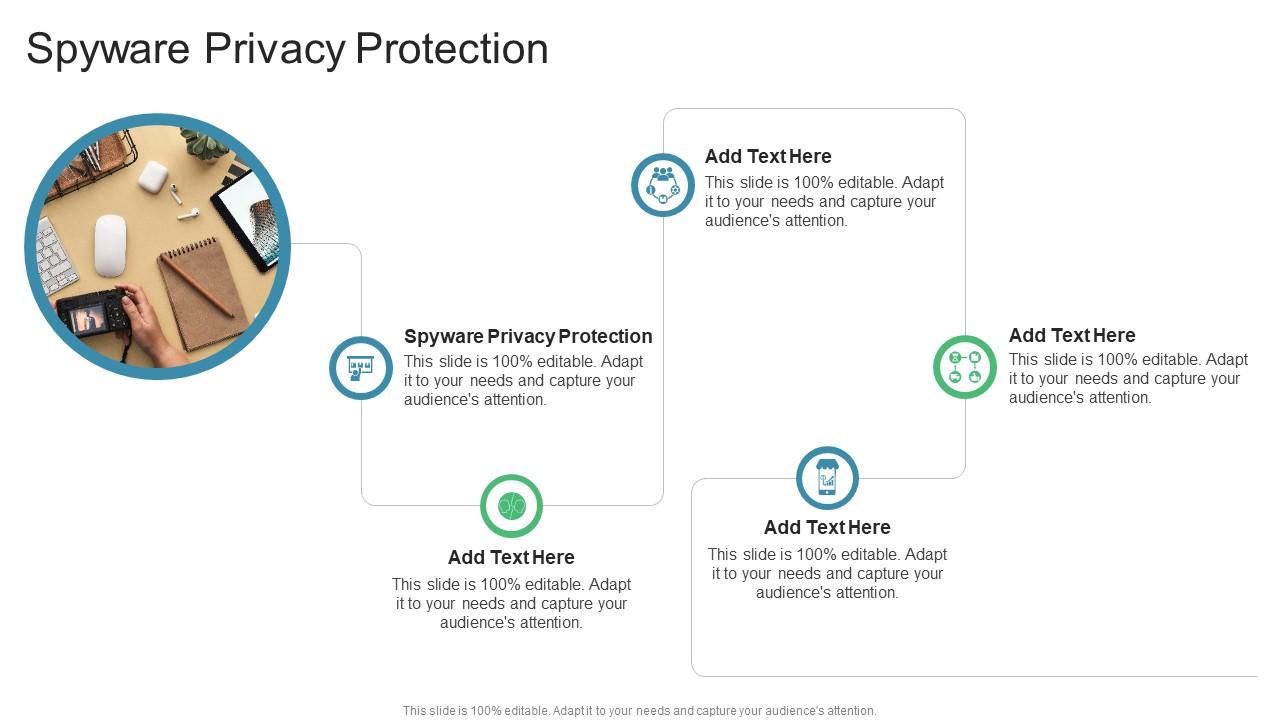 Spyware Privacy Protection In Powerpoint And Google Slides Cpb