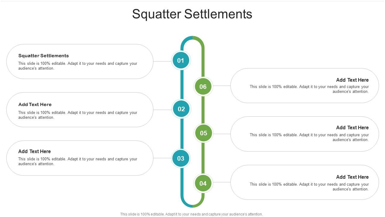 Squatter Settlements In Powerpoint And Google Slides Cpb
