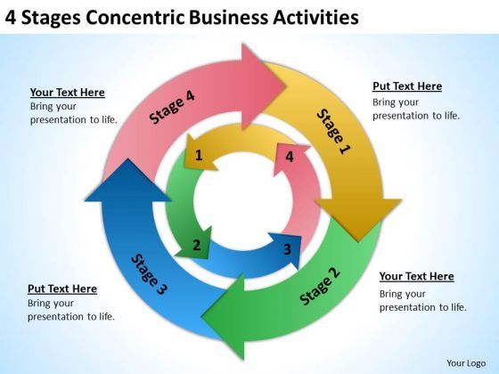 stages_concentric_business_activities_non_profit_plan_template_powerpoint_templates_1.jpg