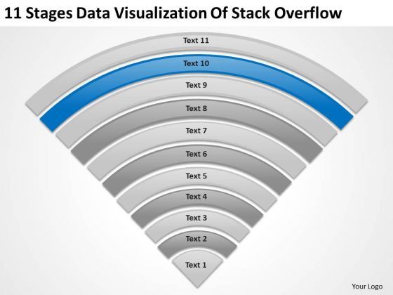 stages_data_visualization_of_stack_overflow_short_business_plan_template_powerpoint_slides_1.jpg