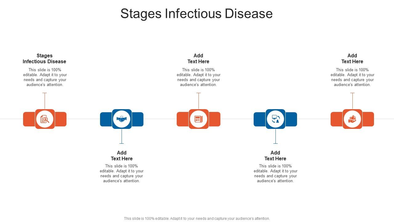 Stages Infectious Disease In Powerpoint And Google Slides Cpb