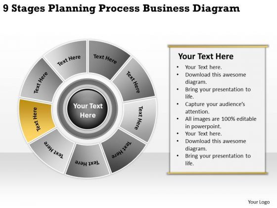 stages_planning_process_business_diagram_small_template_powerpoint_slides_1.jpg