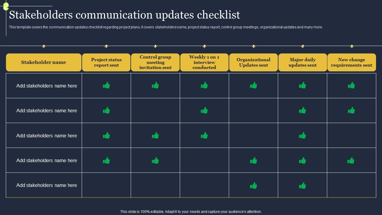 Stakeholders Communication Updates Checklist Critical Incident Communication Elements Pdf