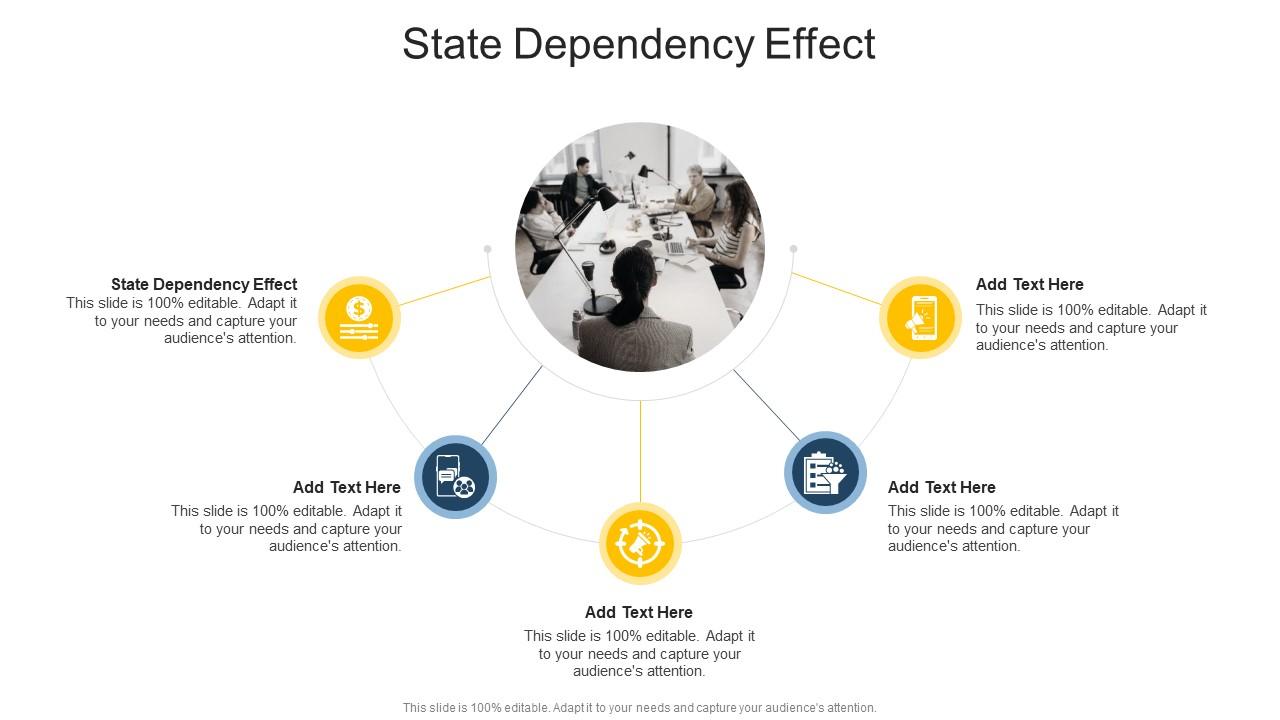 State Dependency Effect In Powerpoint And Google Slides Cpb
