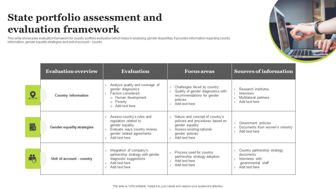 State Portfolio Assessment And Evaluation Framework Structure Pdf