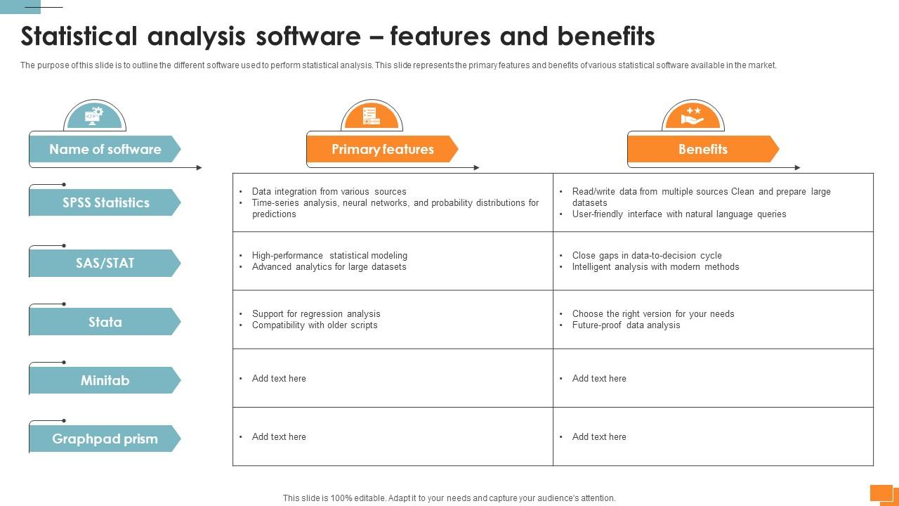 Statistical Tools For Evidence Statistical Analysis Software Features And Benefits