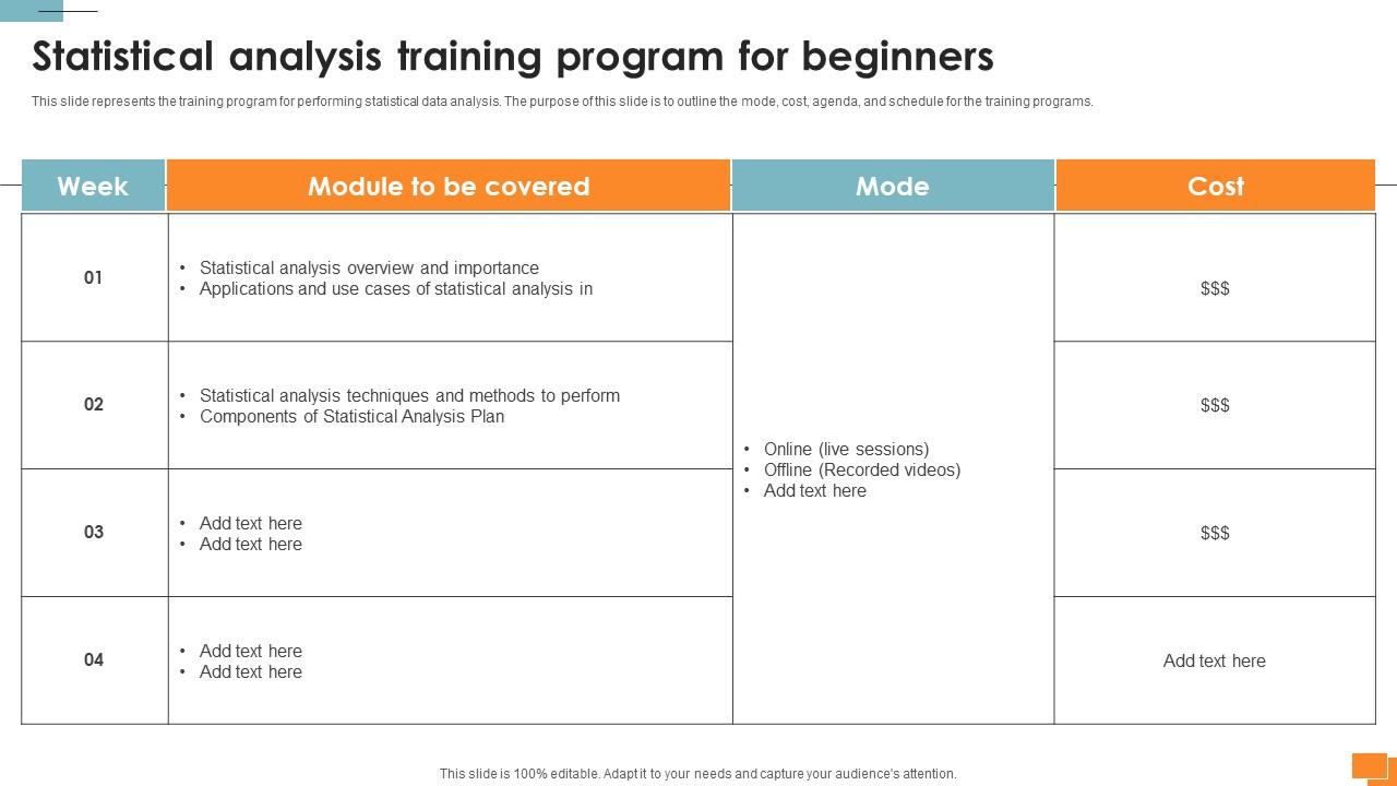 Statistical Tools For Evidence Statistical Analysis Training Program For Beginners