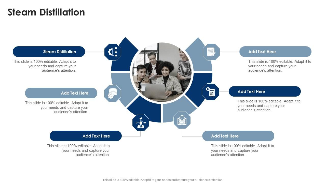 Steam Distillation In Powerpoint And Google Slides Cpb