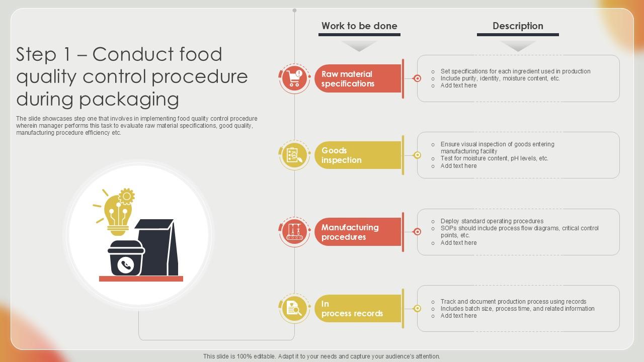Step 1 Conduct Food Quality Control Effective Strategies For Strengthening Food Ppt Powerpoint